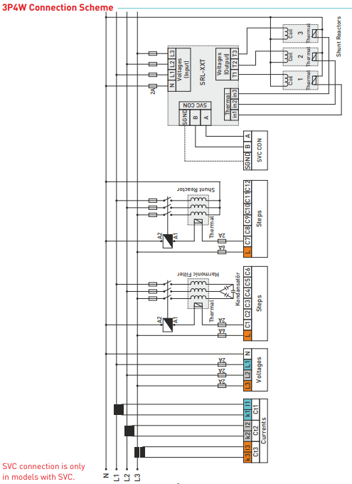 RGT-12SVC - Reactive power controller 12 level +TCR with RS485 ModBus RTU