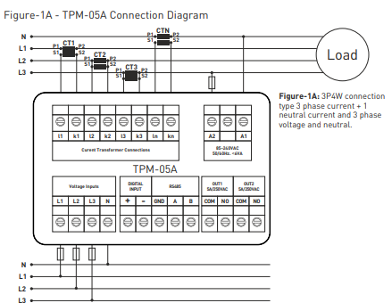 3-phase network parameter analyzer of power frequency voltage currents RS485
