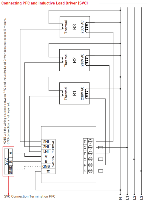 RGT-MT18 - Reactive power controller 18 level +TCR with RS485 ModBus