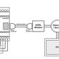 Modbus Gateway RS485 TCP/IP 230V interface converter