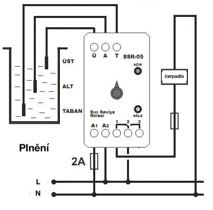 Filling Level Controller, Discharge Switch Well Level Gauge SSR-05