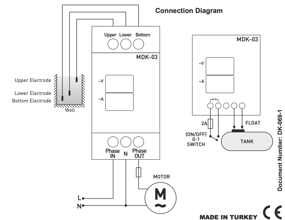 Well bore level gauge / Regulator for single phase pump DIN 30A