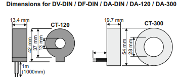 Conraitheoir minicíochta DIN minicíochta digiteach 1-400Hz méarchláir
