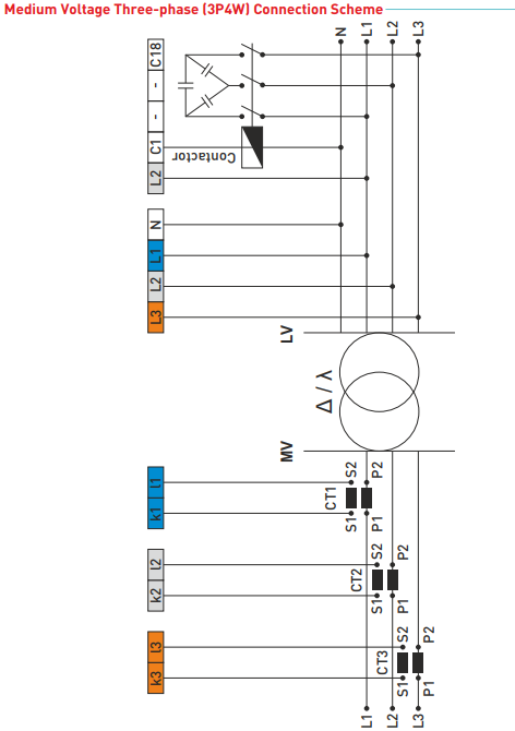RGT-MT18 - Reactive power controller 18 level +TCR with RS485 ModBus