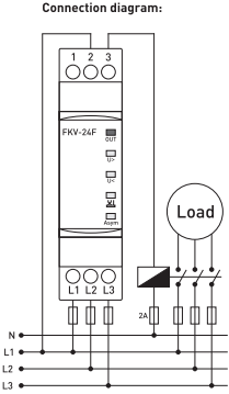 Three-phase monitoring/protection relay for control of phase failure/asym/over-voltage