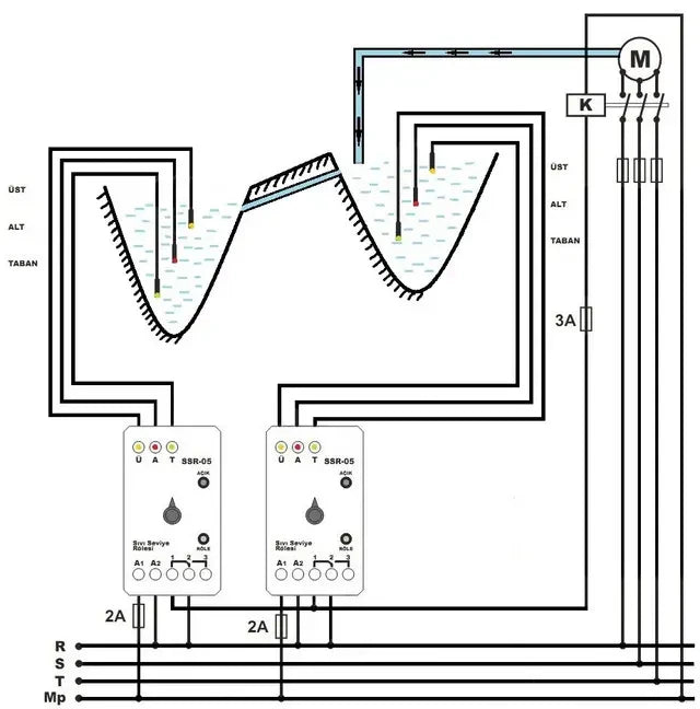 Level switch / Filling level monitor, discharge level gauge for borehole VSR-05 TENSE