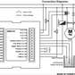 Regulator for single-phase pump up to 30A