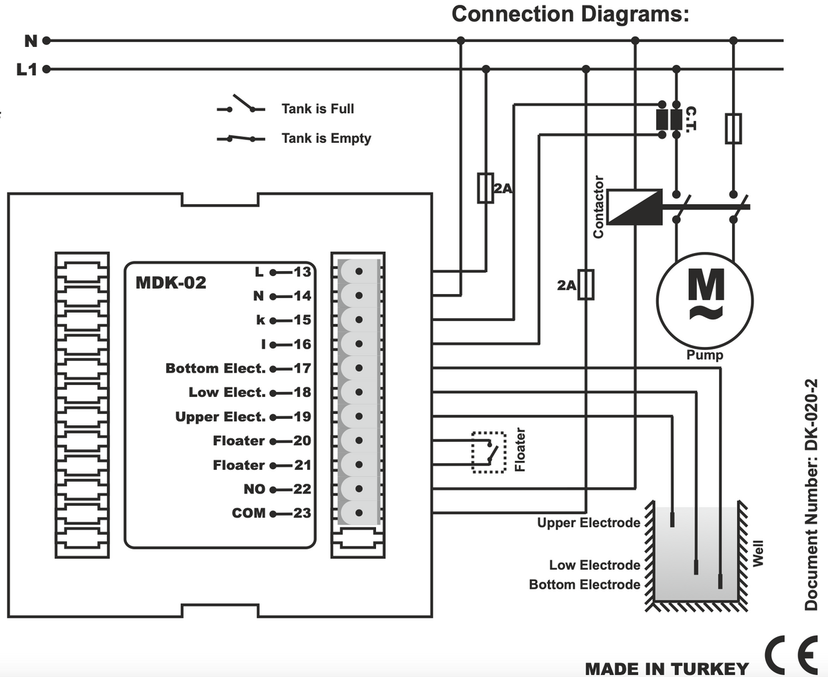 Regulator for single-phase pump up to 30A