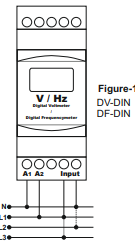 Frequency counter DIN frequency meter digital 1-400Hz panel meters