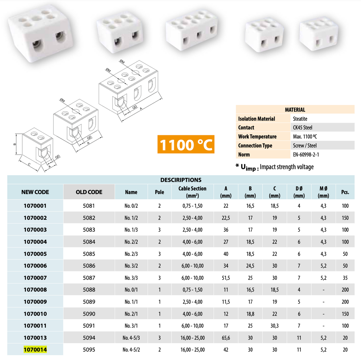 ONKA 6-10mm2 1POLE Steatite / Ceirmeach / Porcelain Conneector - BLOICHE TEIRMINEIL PORCELAIN, 1070011