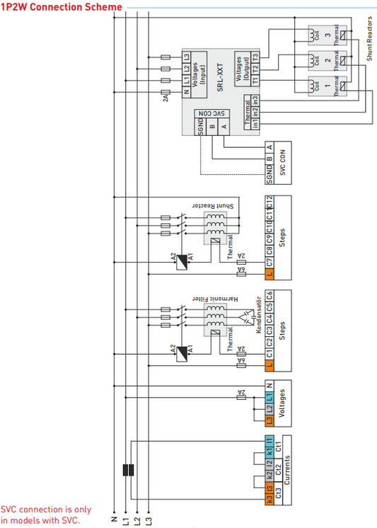 RGT-12E - Reactive power regulator 12 level +TCR