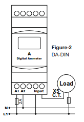 Frequency counter DIN frequency meter digital 1-400Hz panel meters
