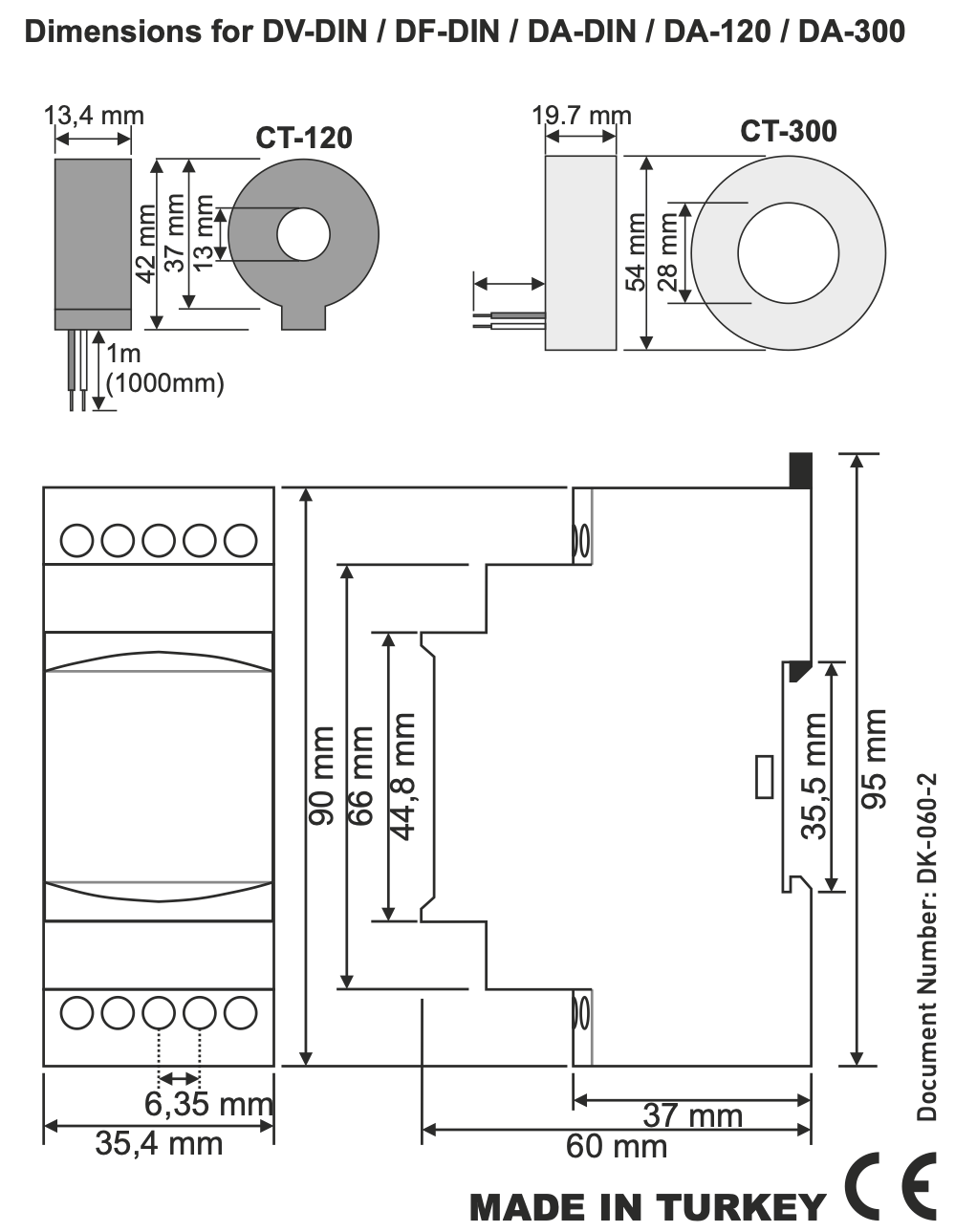 DV-DIN Digital voltmeter for AC voltage 0-500 V, panel meters