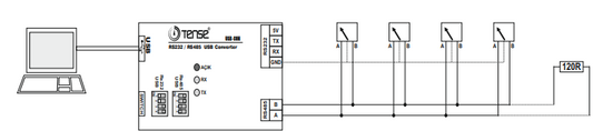 Modbus interface converter RS485 to RS232 to PC via USB
