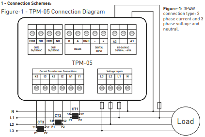 3-phase network parameter analyzer of power frequency voltage currents RS485