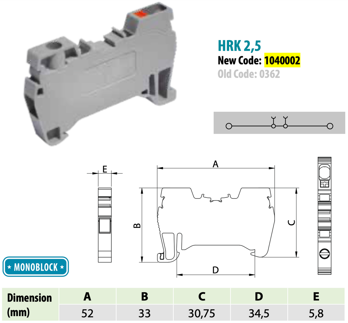 ONKA 2.5mm2 Hybrid Scriú / Spring Rail Terminal Block Terminal Block DIN Rail Terminal Block 2-wire liath, 1040002