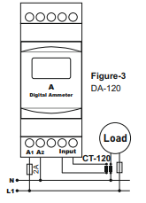 Frequency counter DIN frequency meter digital 1-400Hz panel meters