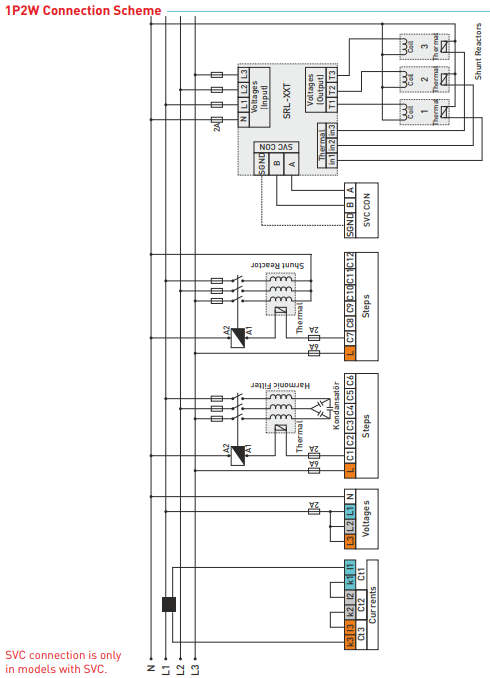 RGT-12SVC - Reactive power controller 12 level +TCR with RS485 ModBus RTU